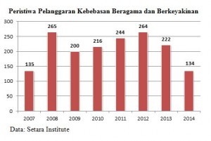 tabel 1(3)