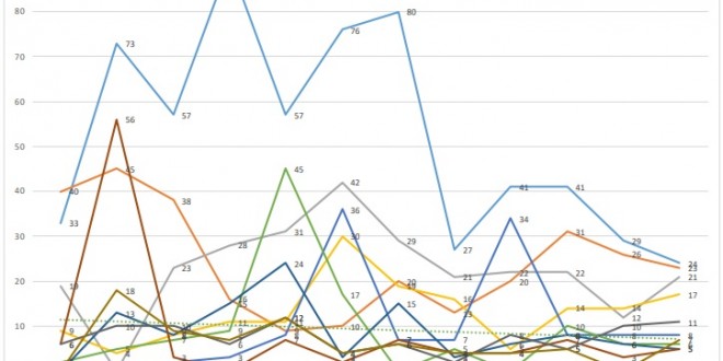 Grafik3—-
